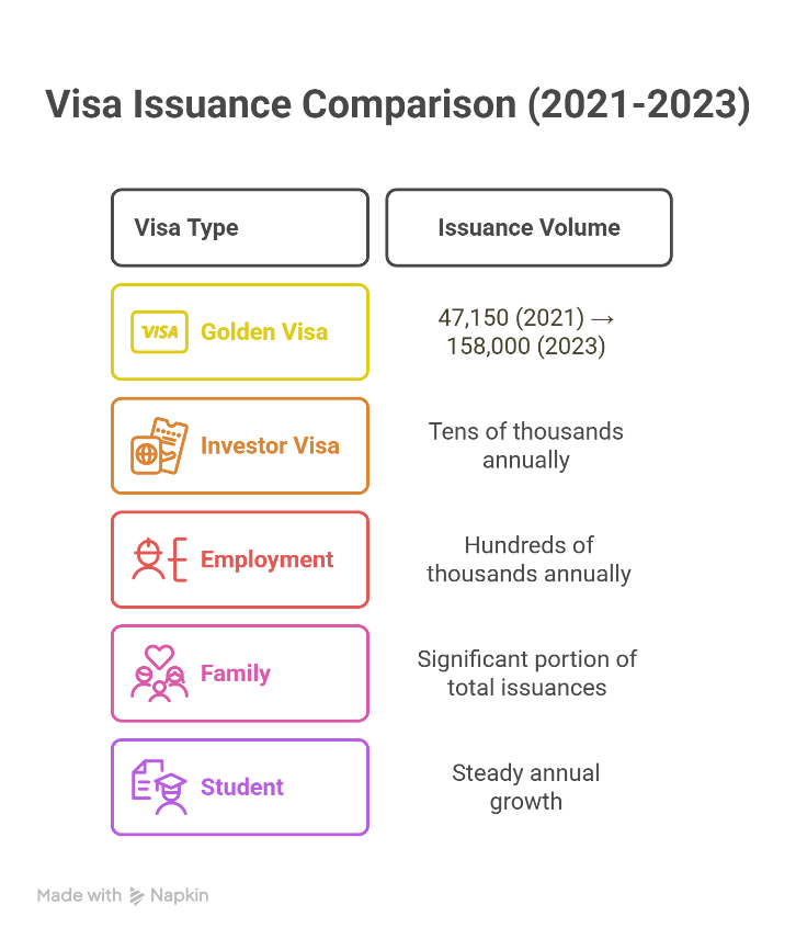 Complete Guide to UAE Visa Renewal Requirements and Process