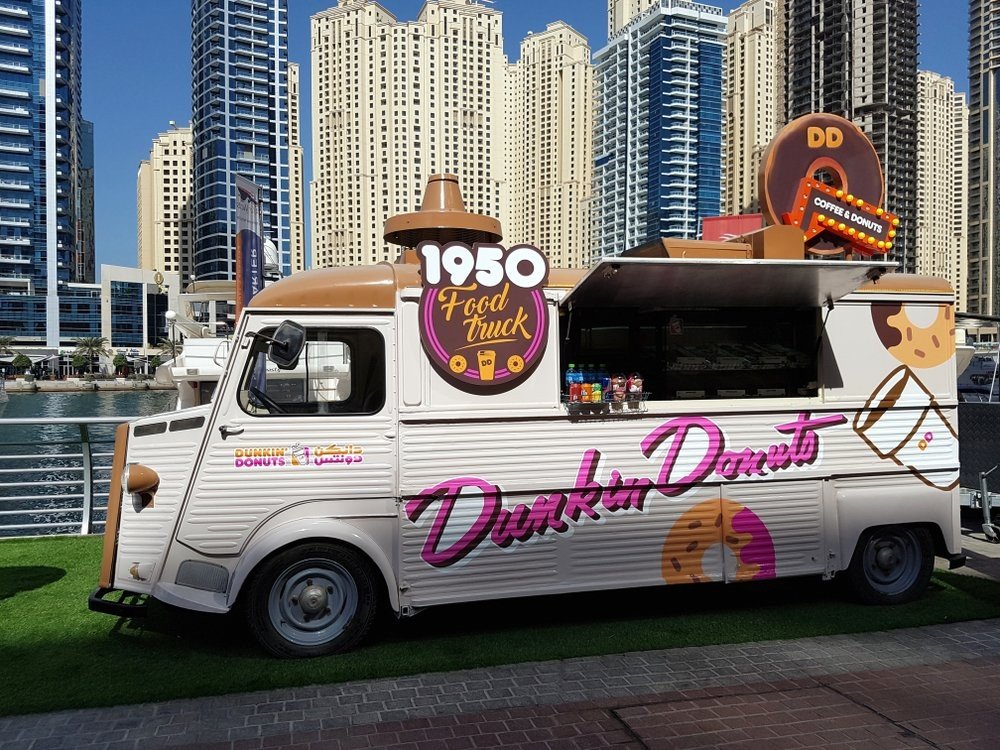 How to Start a Successful Food Truck Business in the UAE A Complete Guide for New Entrepreneurs