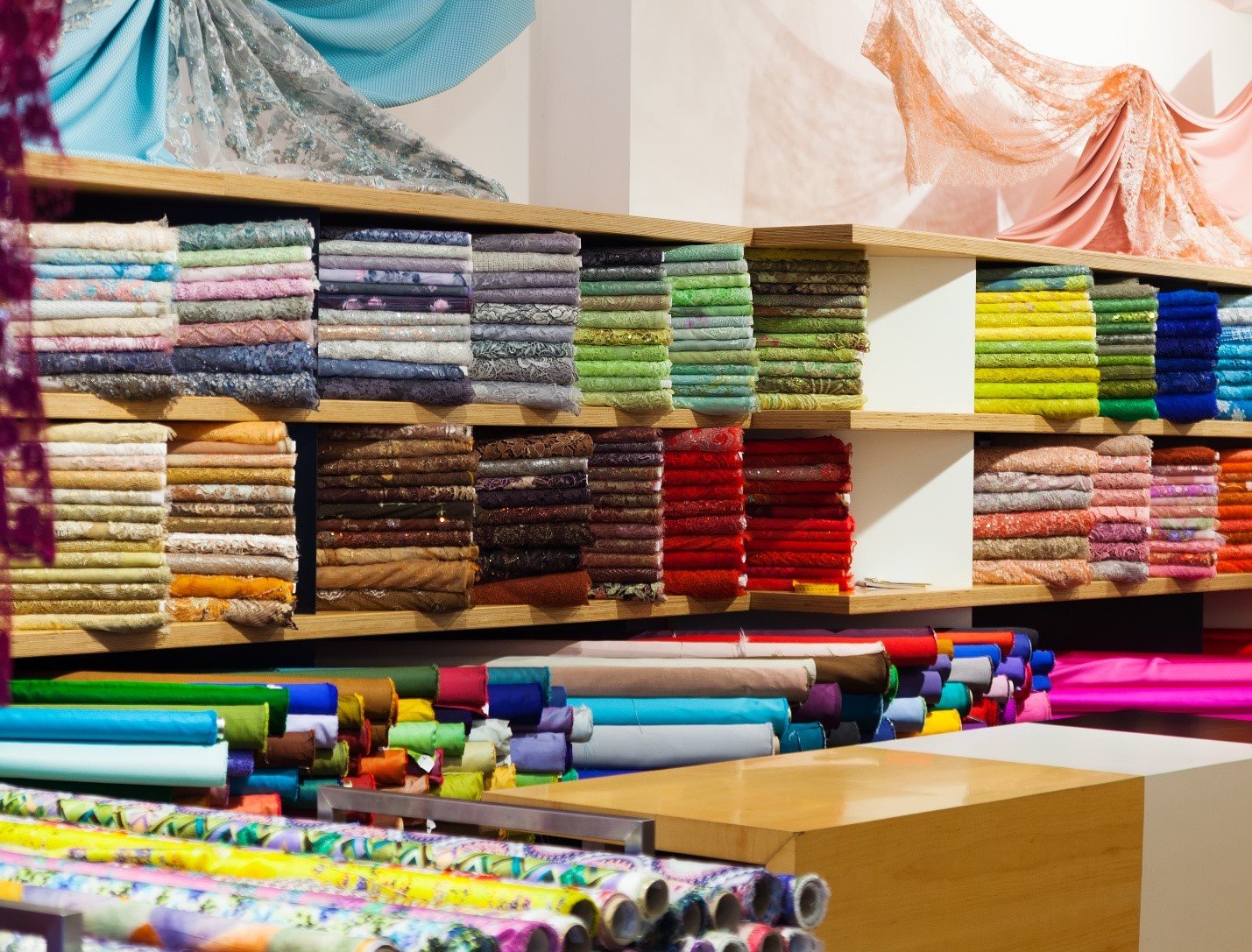 How to Set Up a Profitable Textile Trading Business in the UAE 2026 Guide?