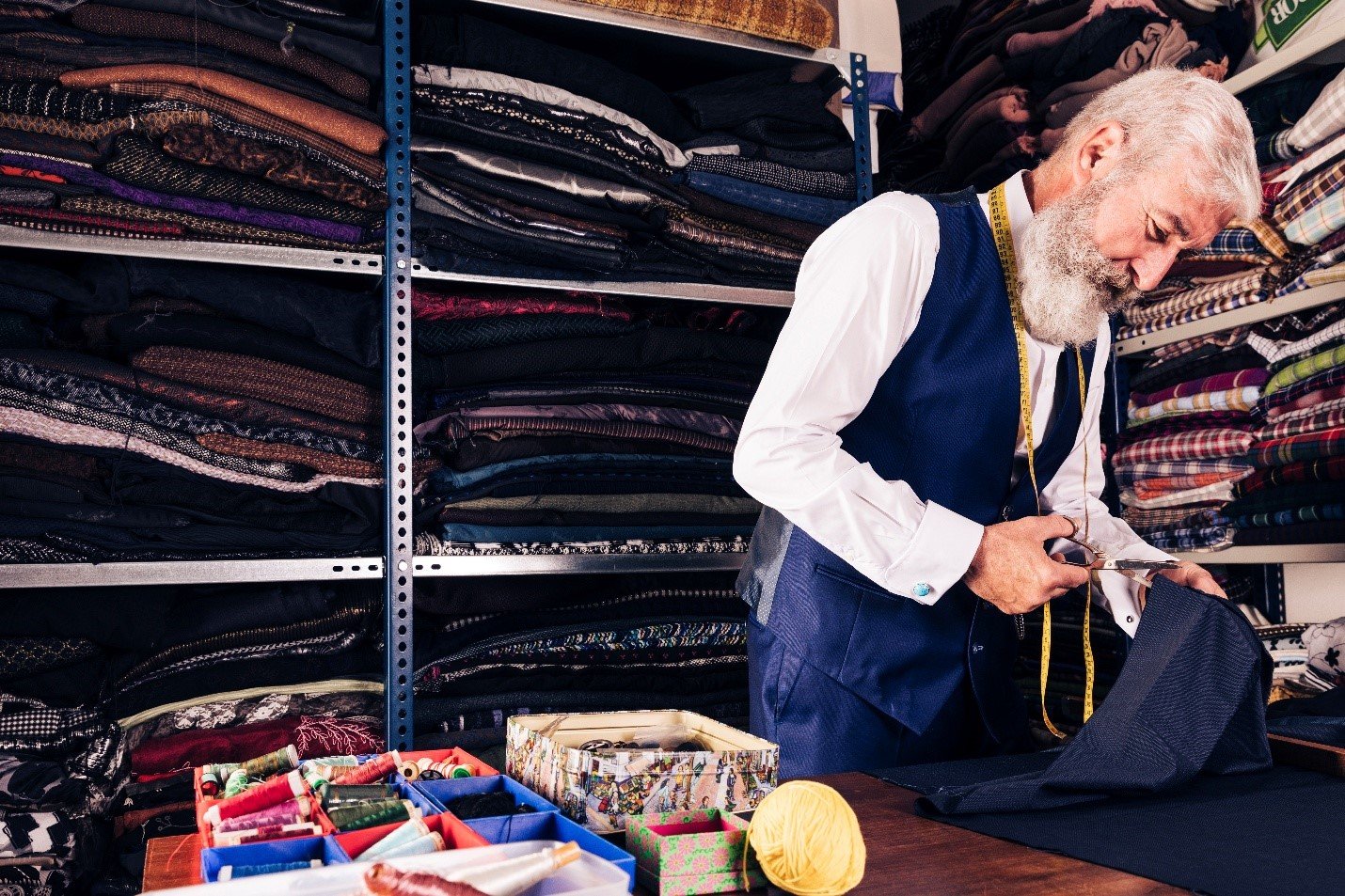 How to Set Up a Profitable Textile Trading Business in the UAE 2026 Guide