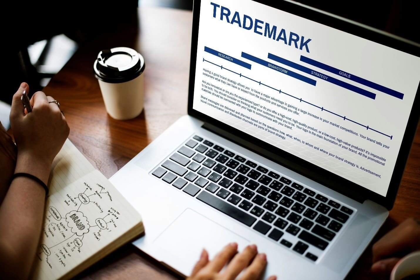 Trademark vs trade name in UAE